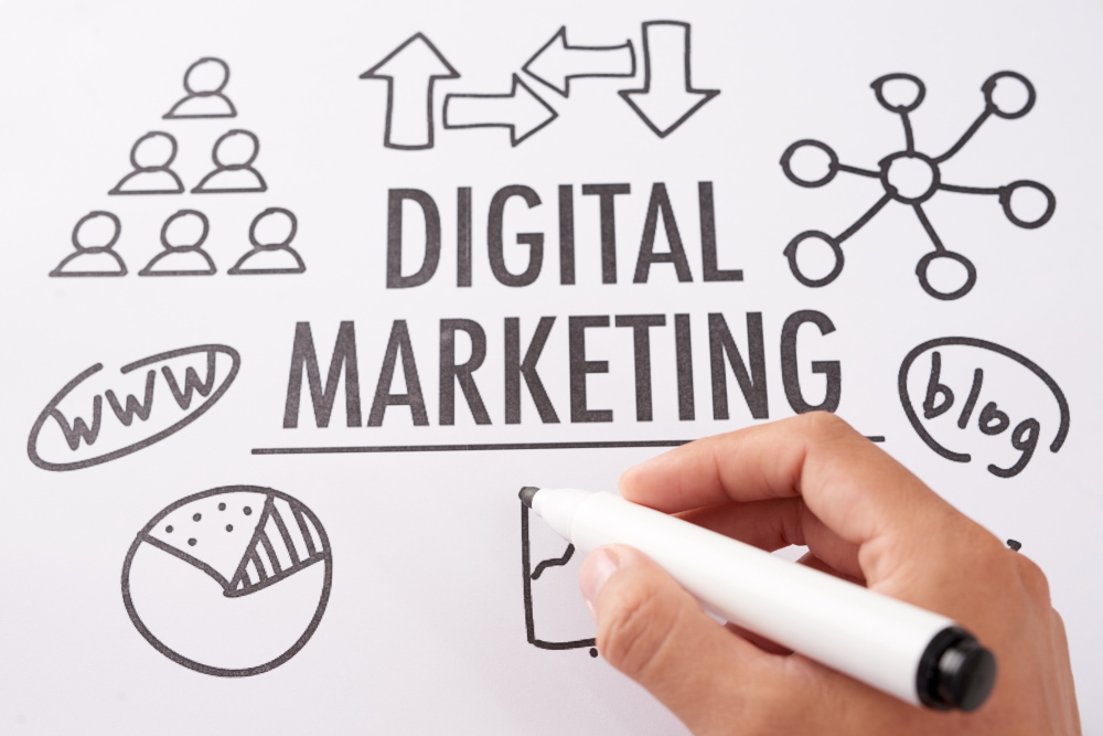 o que é o marketing digital e os seus termos-chave