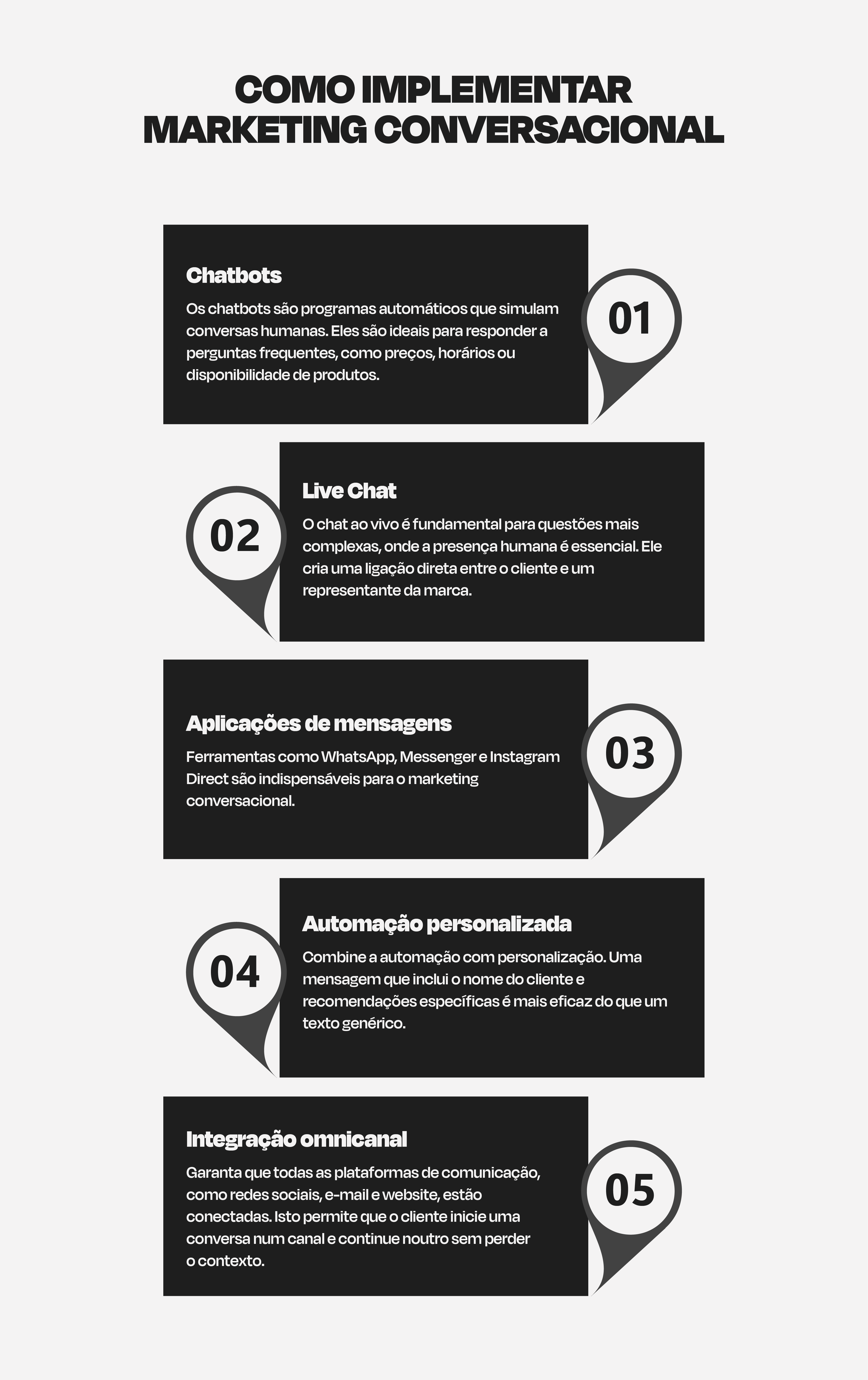 Como implementar marketing conversacional